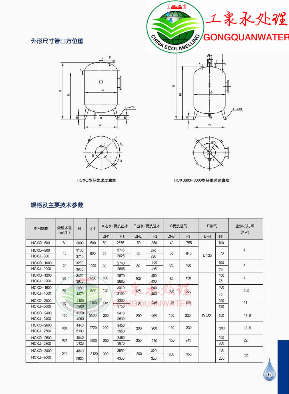 纖維球過(guò)濾器產(chǎn)品彩頁(yè)