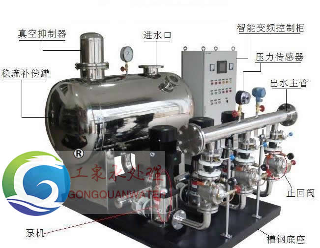 無(wú)負壓變頻供水設備